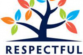 Sexual Harassment Prevention Training